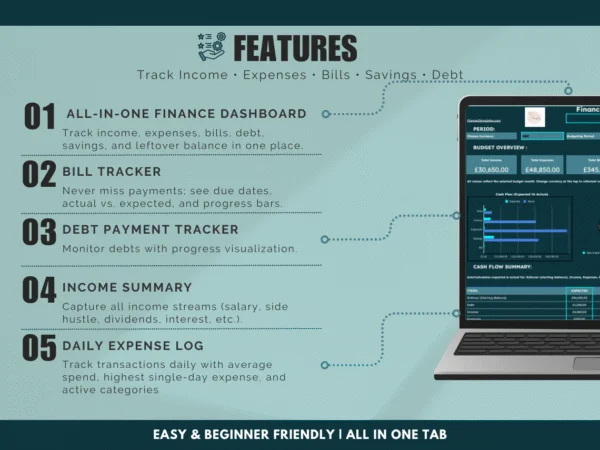 Easiest Budget Planner Google Sheet to track your Expenses - Image 3